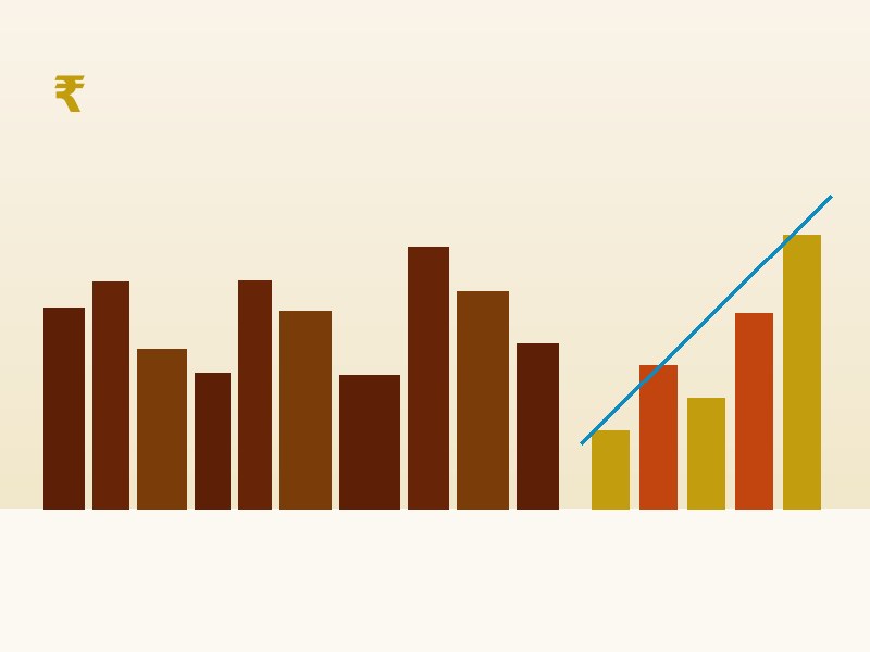 Investment Advisory
